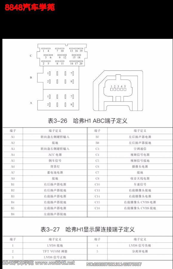 长城哈弗H1多媒体连接端子图8+8+20+5针 